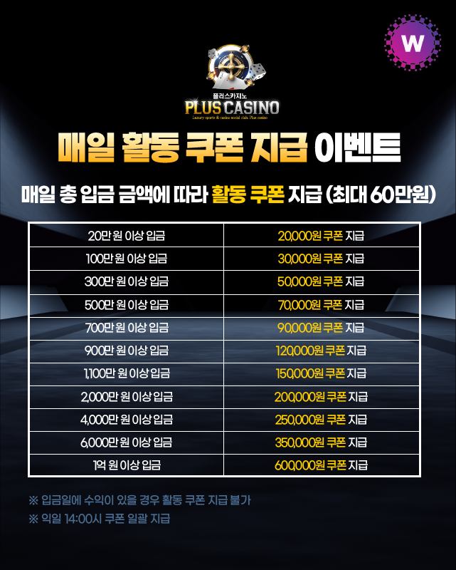 더킹플러스카지노 매일 활동 쿠폰지급 이벤트